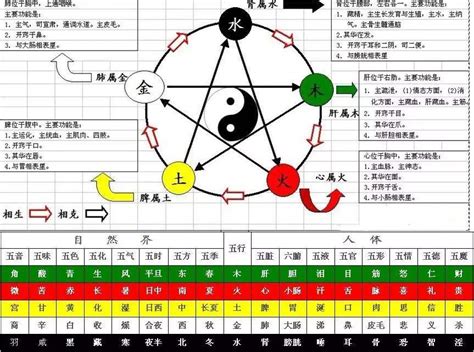 戊土 辛金|基础知识︱十天干「戊土」解析︱含义•性格•爱情•事业•适合程度